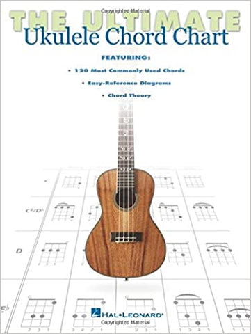 The Ultimate Uke Chord Chart