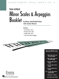Faber - Two Octave Minor Scales & Arpeggios